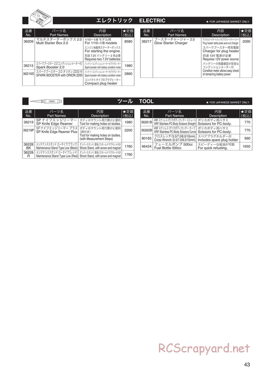 Kyosho - Inferno Neo 3.0 - Manual - Page 42