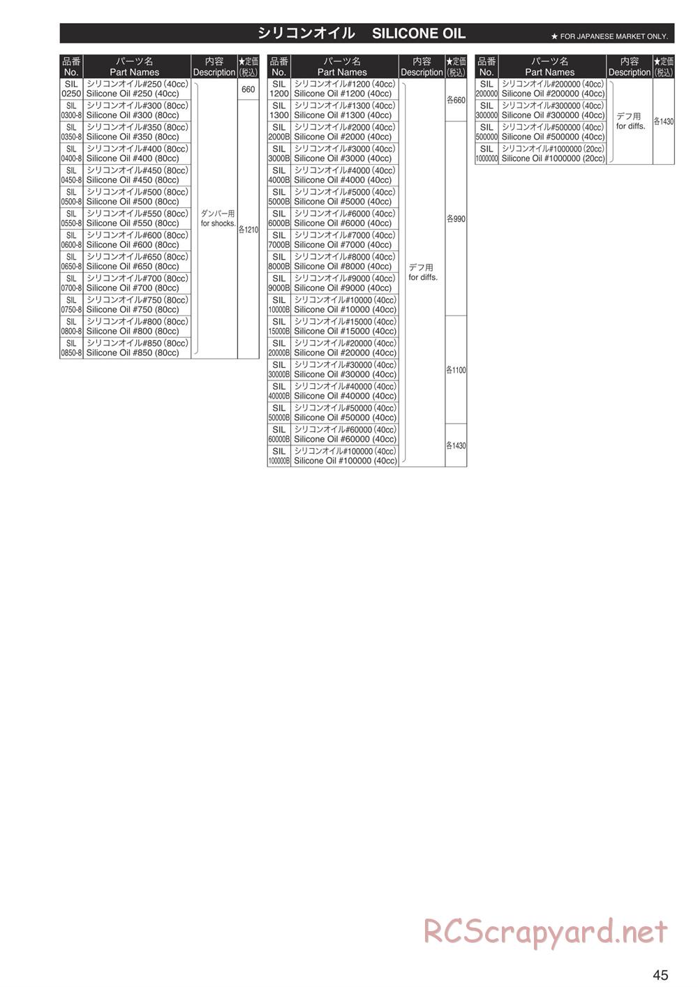 Kyosho - Inferno Neo 3.0 - Manual - Page 44