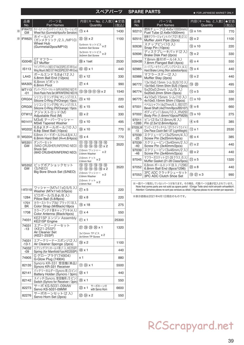 Kyosho - Inferno Neo 3.0 - Parts List - Page 2