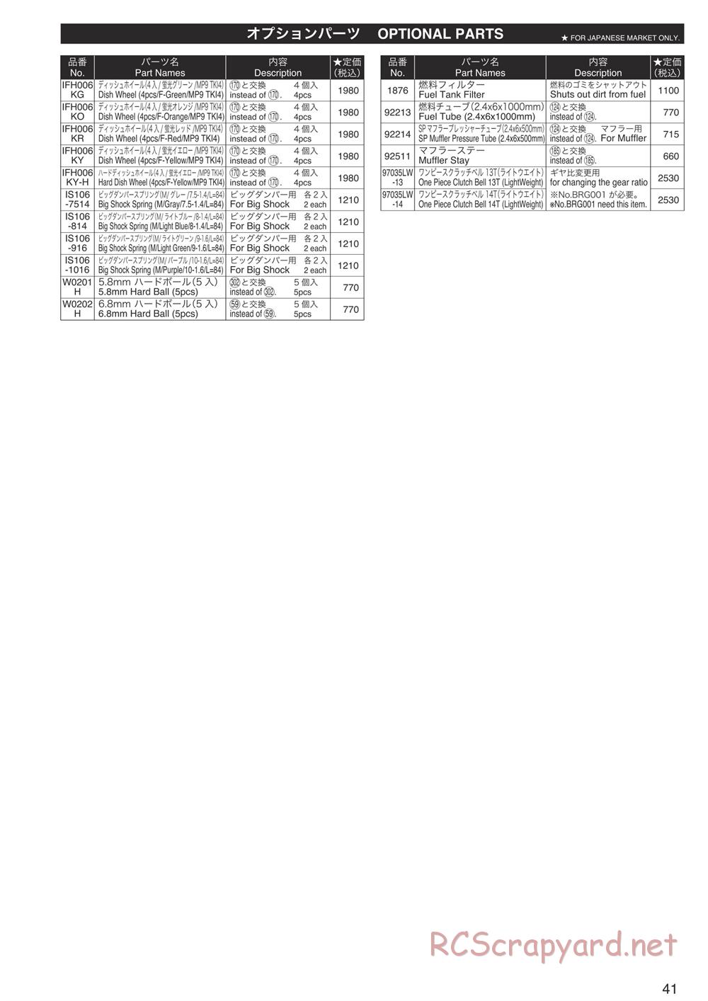Kyosho - Inferno Neo 3.0 - Parts List - Page 4