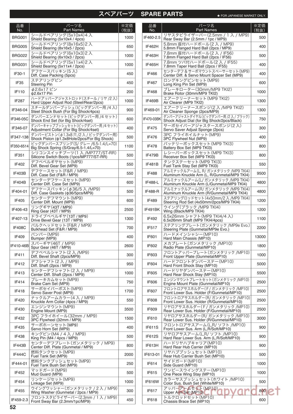 Kyosho - Inferno MP10 - Parts List - Page 1
