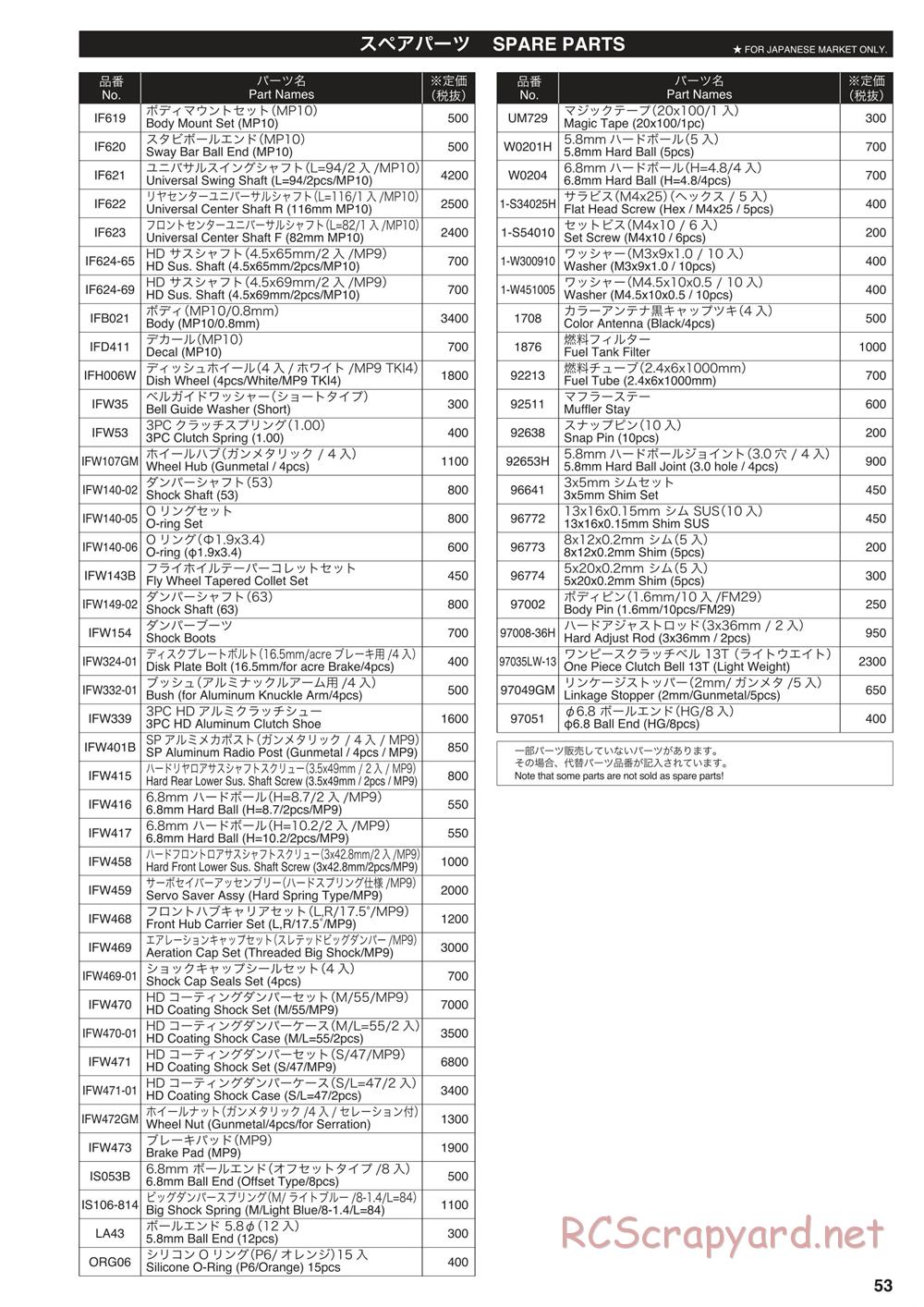 Kyosho - Inferno MP10 - Parts List - Page 2