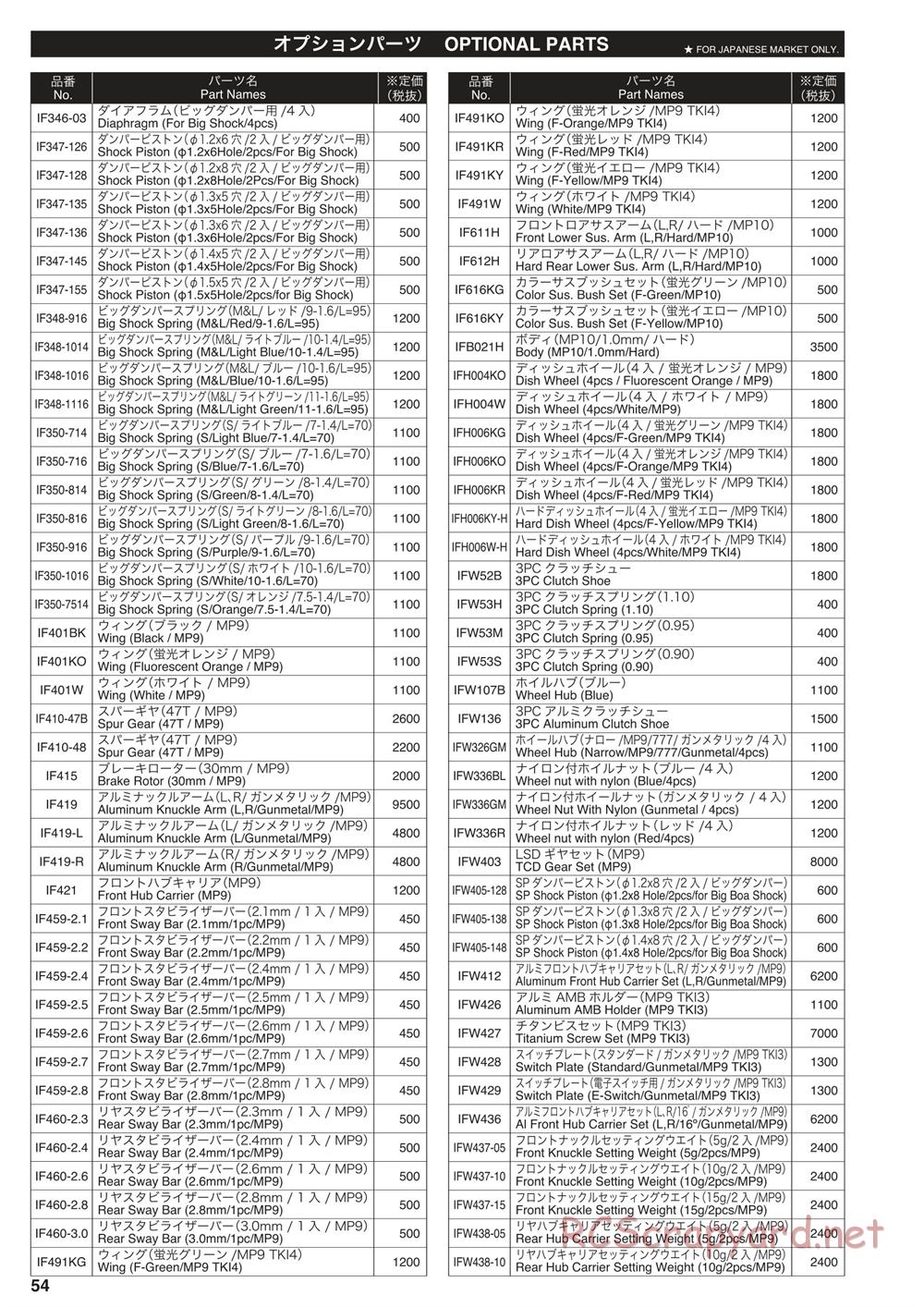 Kyosho - Inferno MP10 - Parts List - Page 3