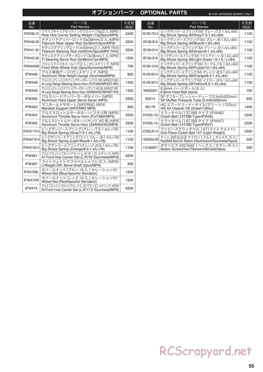 Kyosho - Inferno MP10 - Parts List - Page 4