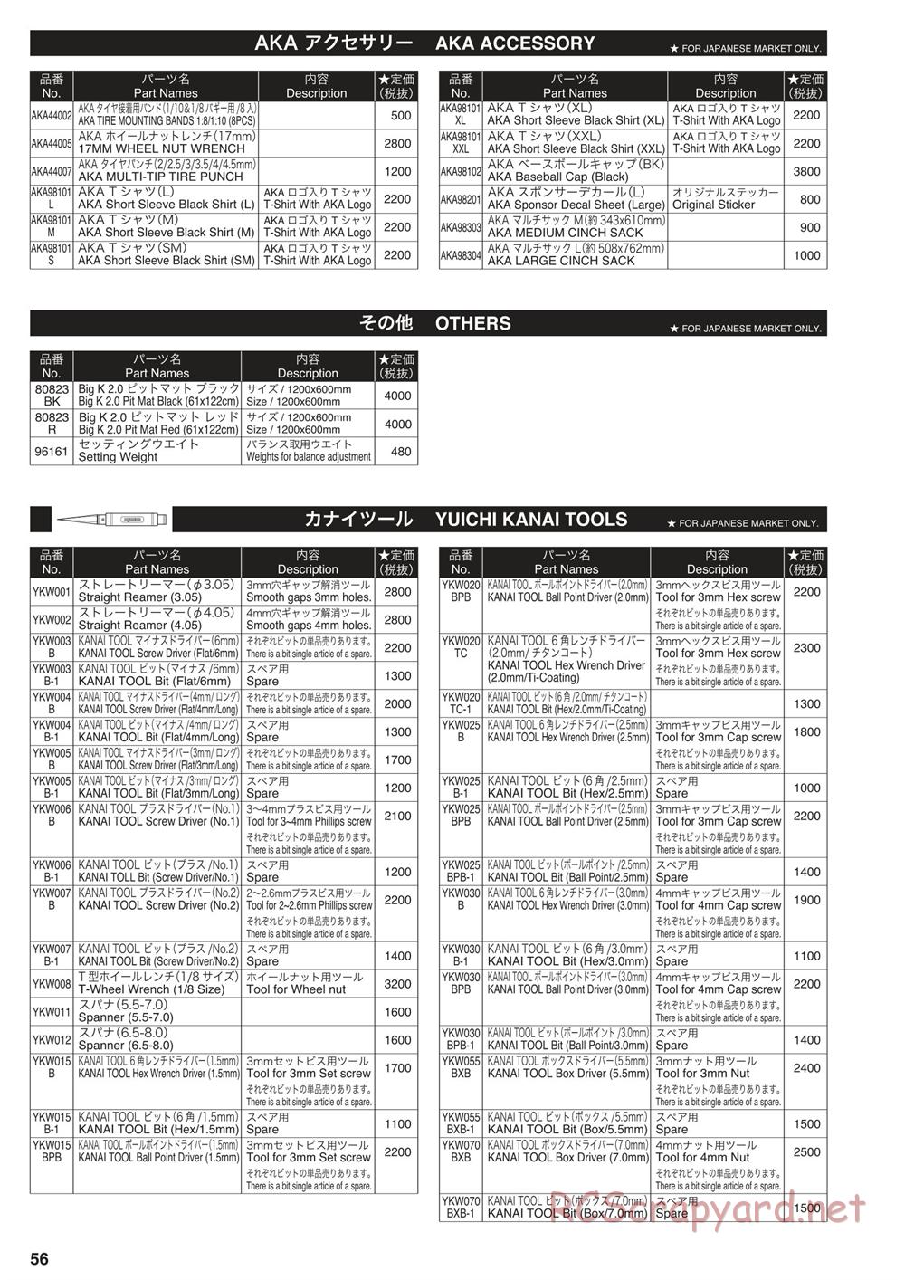 Kyosho - Inferno MP10 - Parts List - Page 5