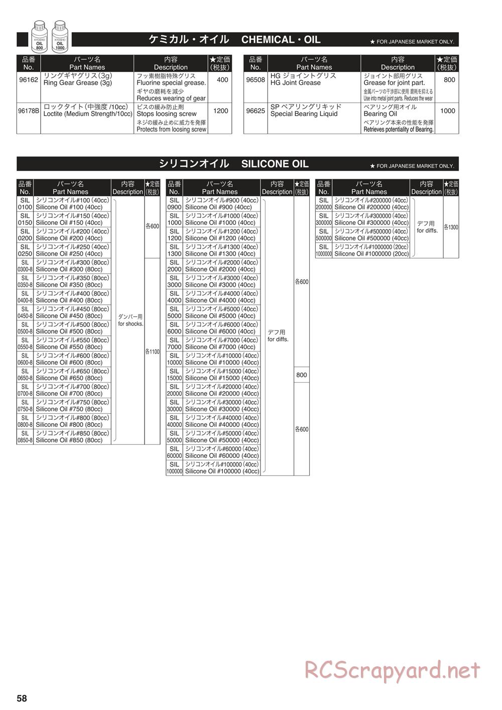 Kyosho - Inferno MP10 - Parts List - Page 7