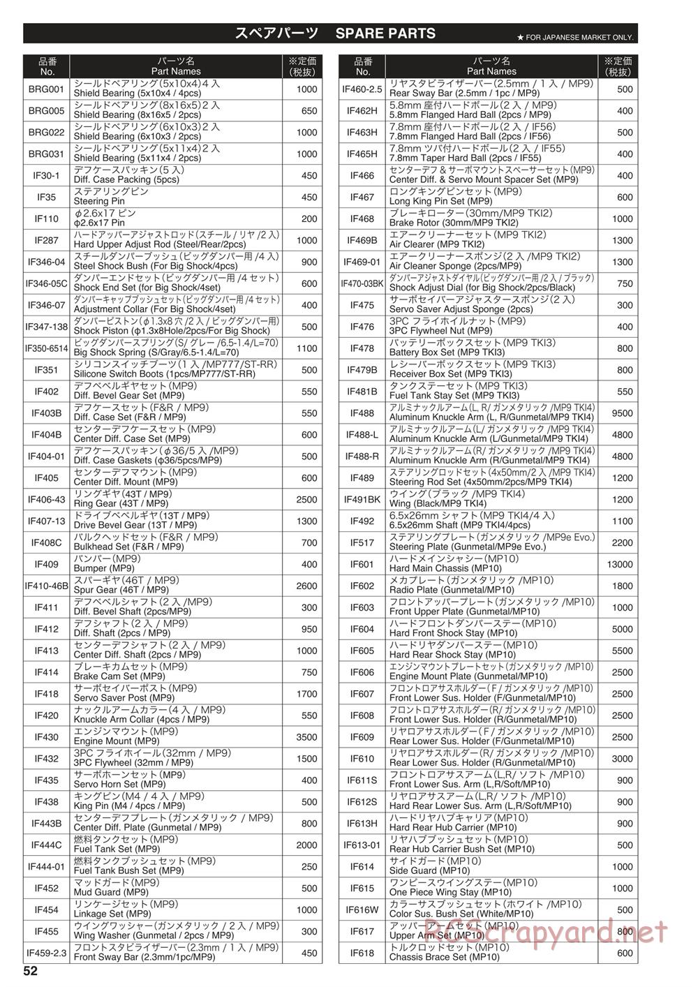 Kyosho - Inferno MP10 - Manual - Page 52