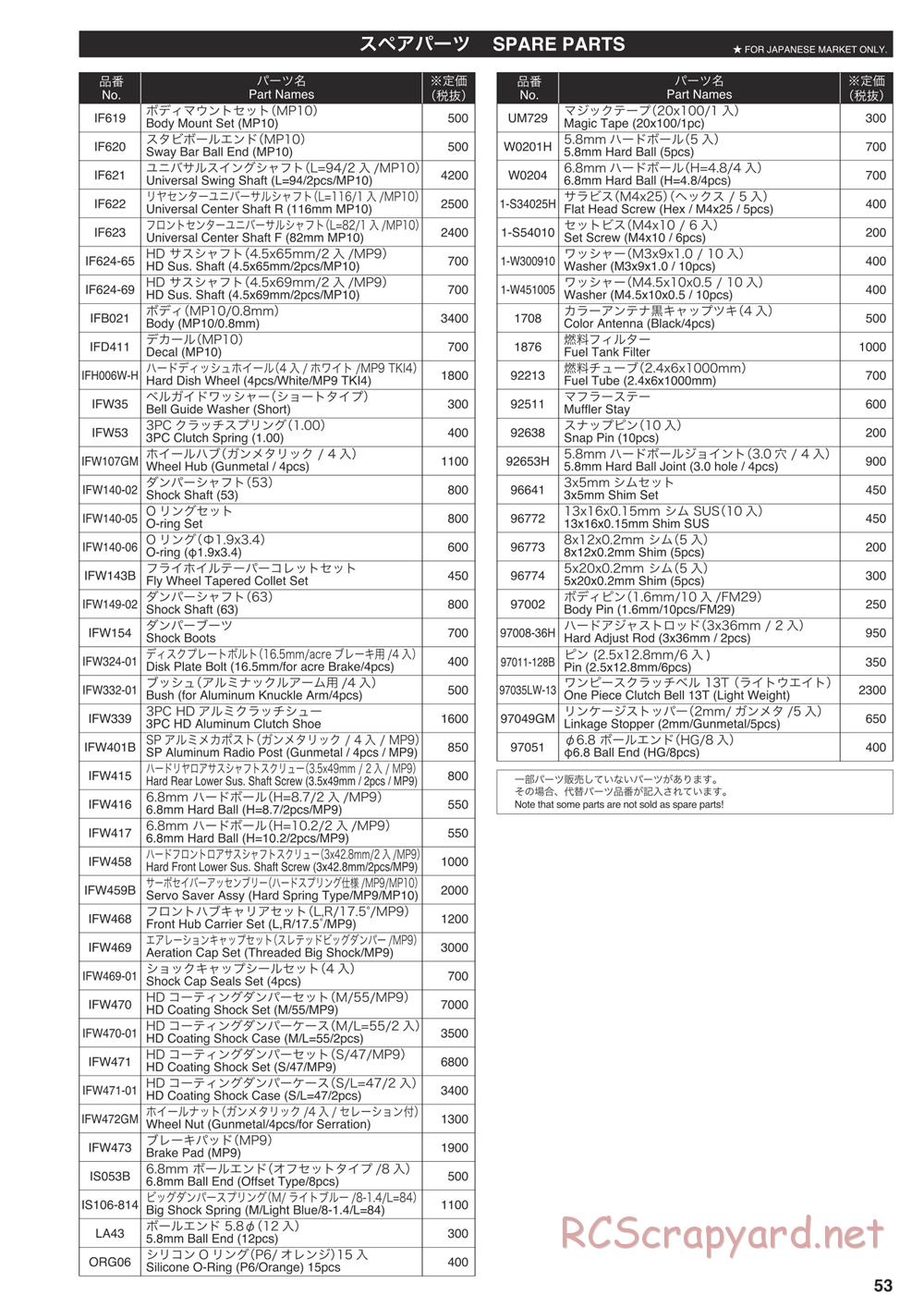 Kyosho - Inferno MP10 - Manual - Page 53