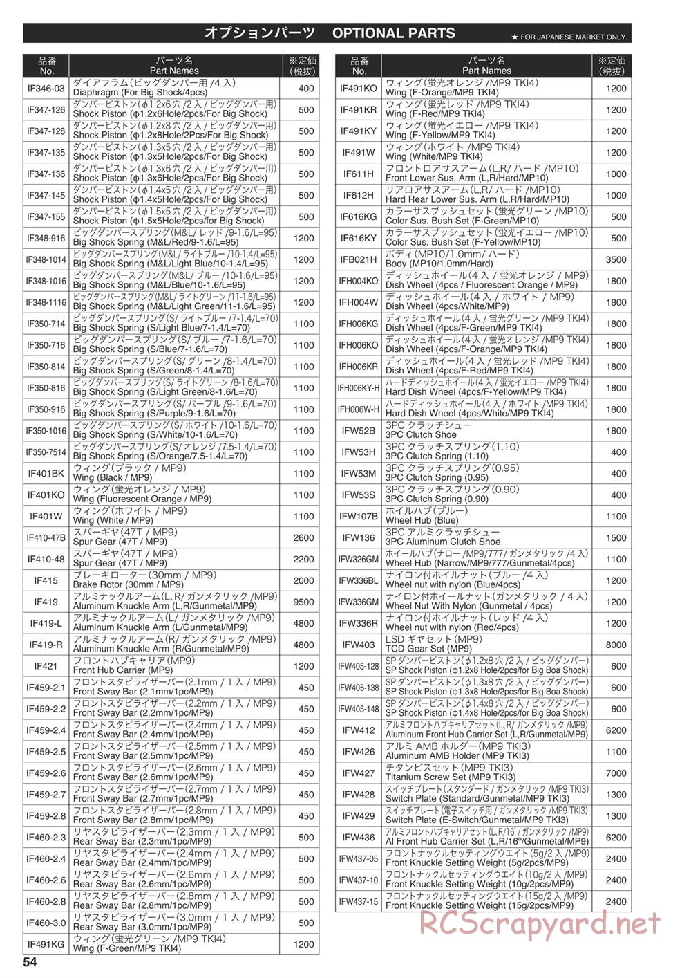 Kyosho - Inferno MP10 - Manual - Page 54