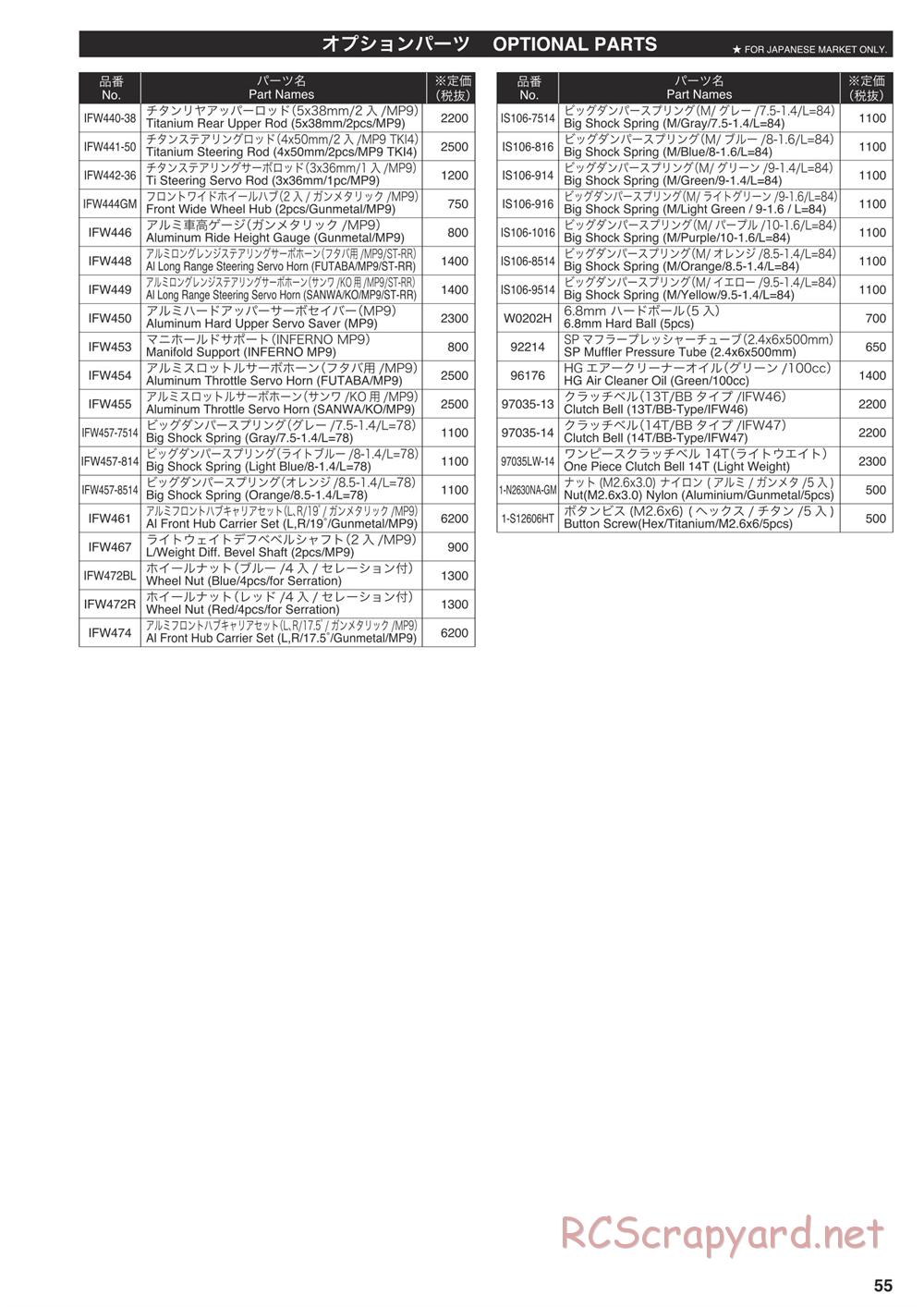 Kyosho - Inferno MP10 - Manual - Page 55