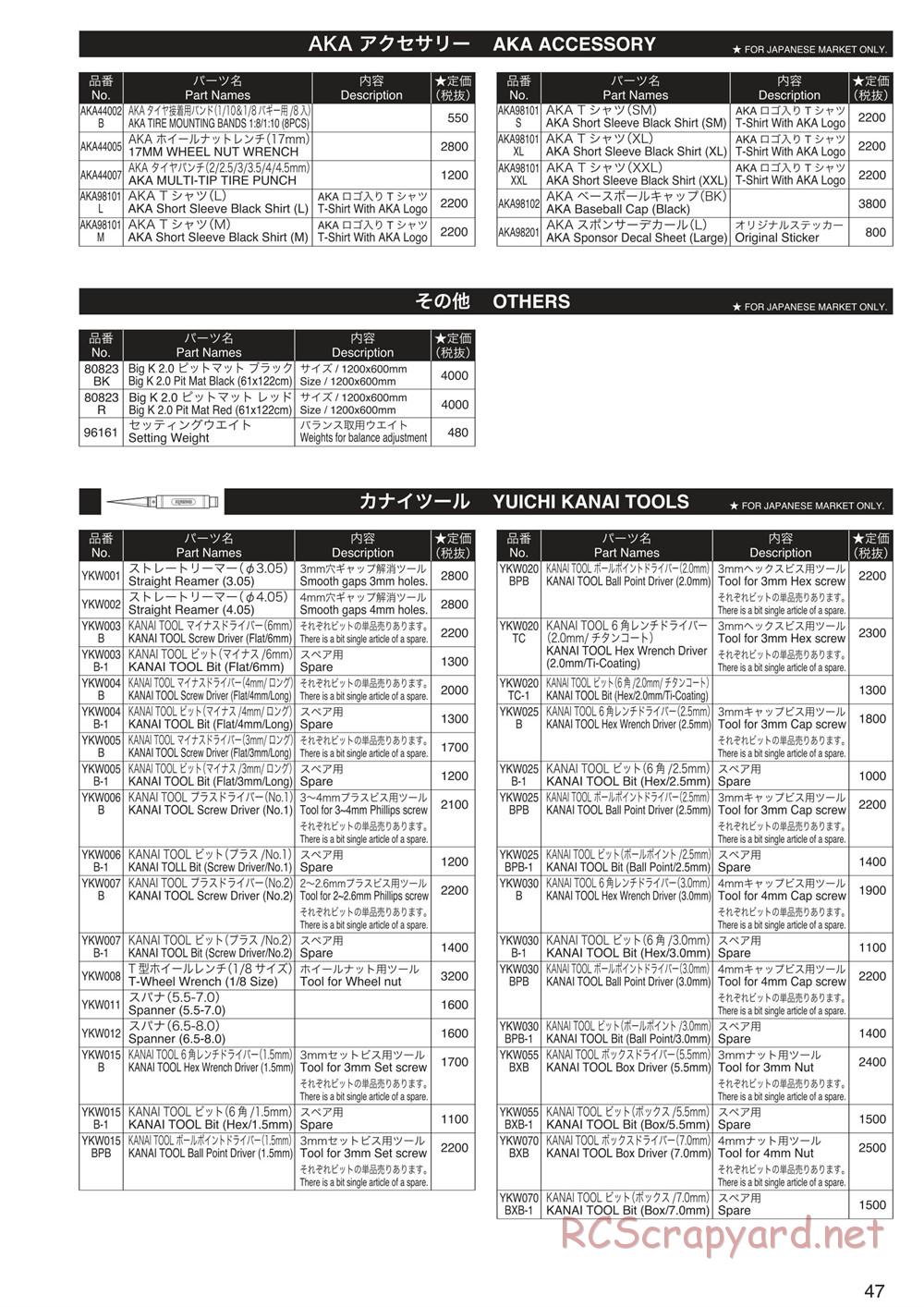 Kyosho - Inferno Neo ST 3.0 - Manual - Page 47