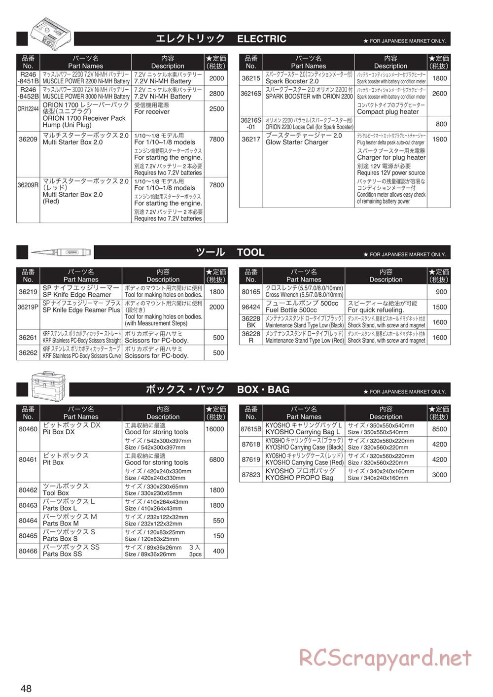 Kyosho - Inferno Neo ST 3.0 - Manual - Page 48