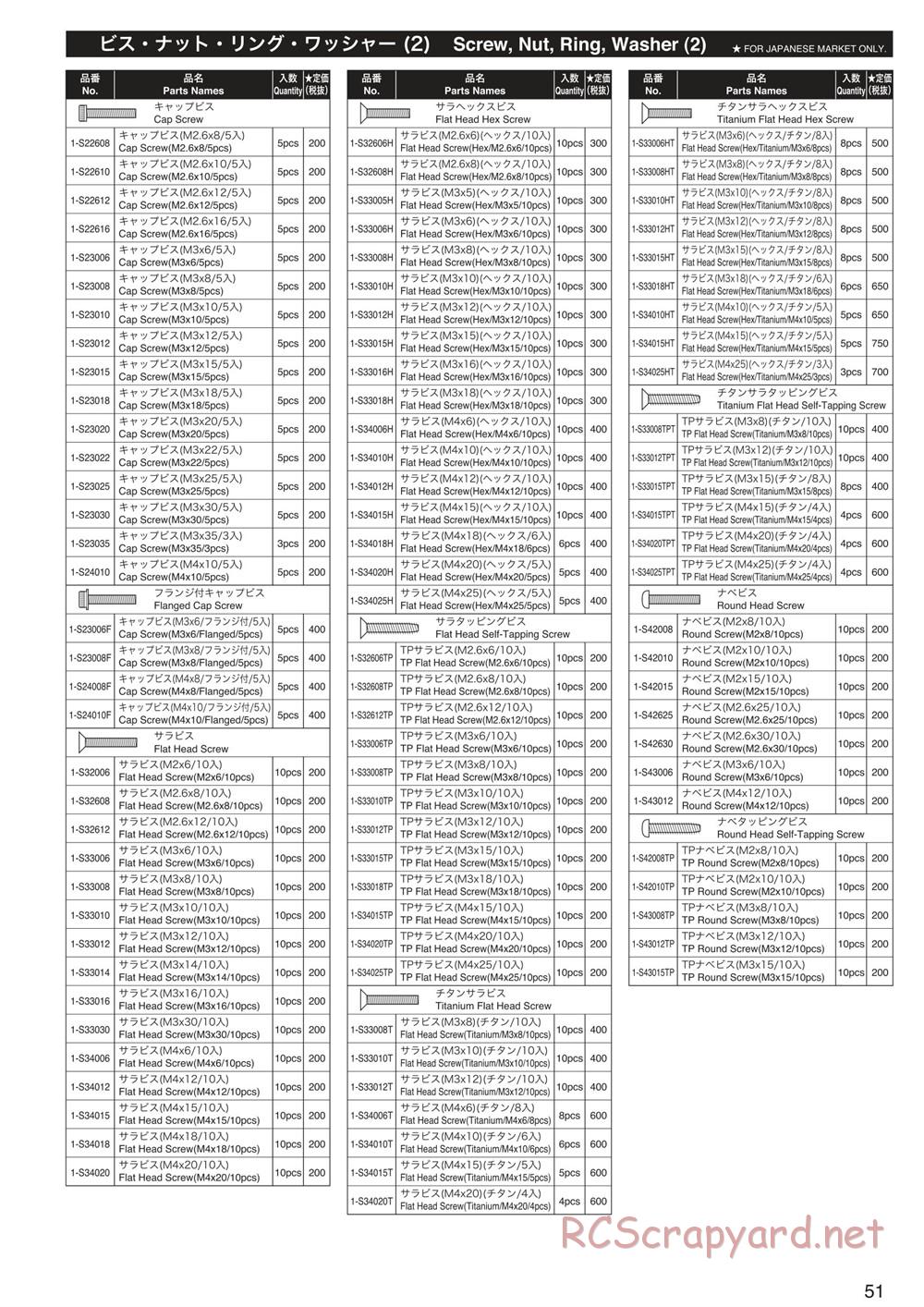 Kyosho - Inferno Neo ST 3.0 - Manual - Page 51