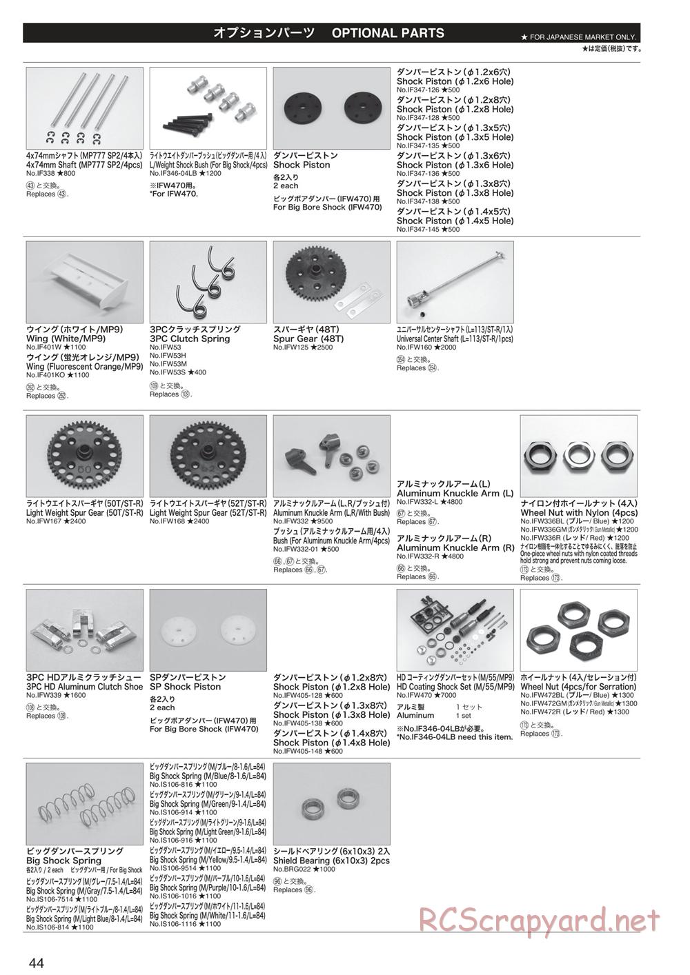 Kyosho - Inferno Neo ST 3.0 - Parts List - Page 3