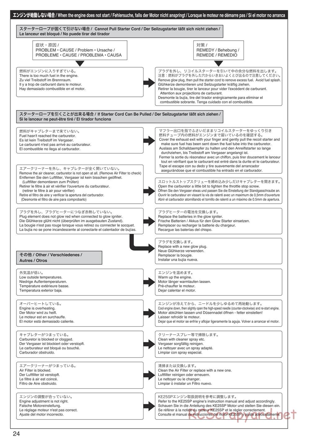 Kyosho - Inferno Neo ST 3.0 - Manual - Page 24