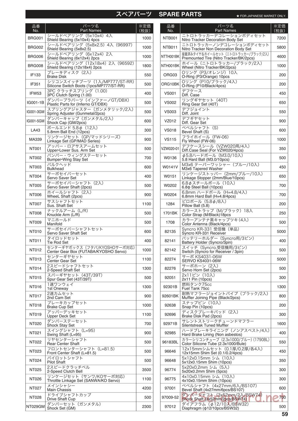 Kyosho - Nitro Tracker (2019) - Parts List - Page 1