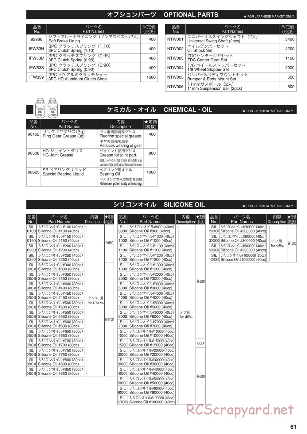 Kyosho - Nitro Tracker (2019) - Parts List - Page 3