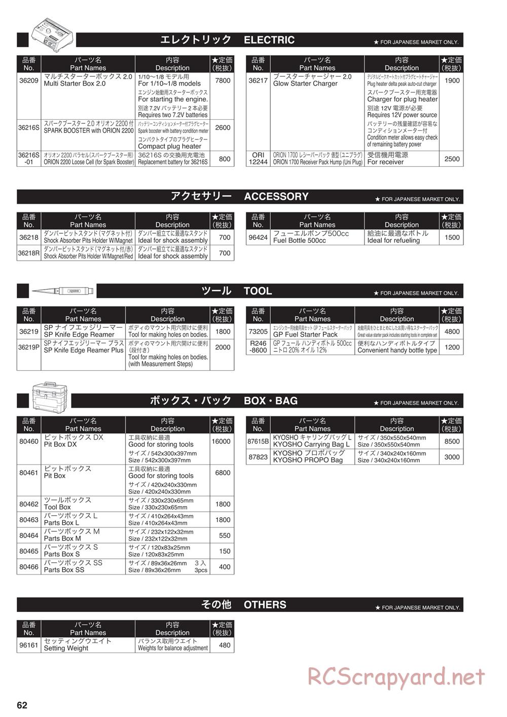 Kyosho - Nitro Tracker (2019) - Parts List - Page 4