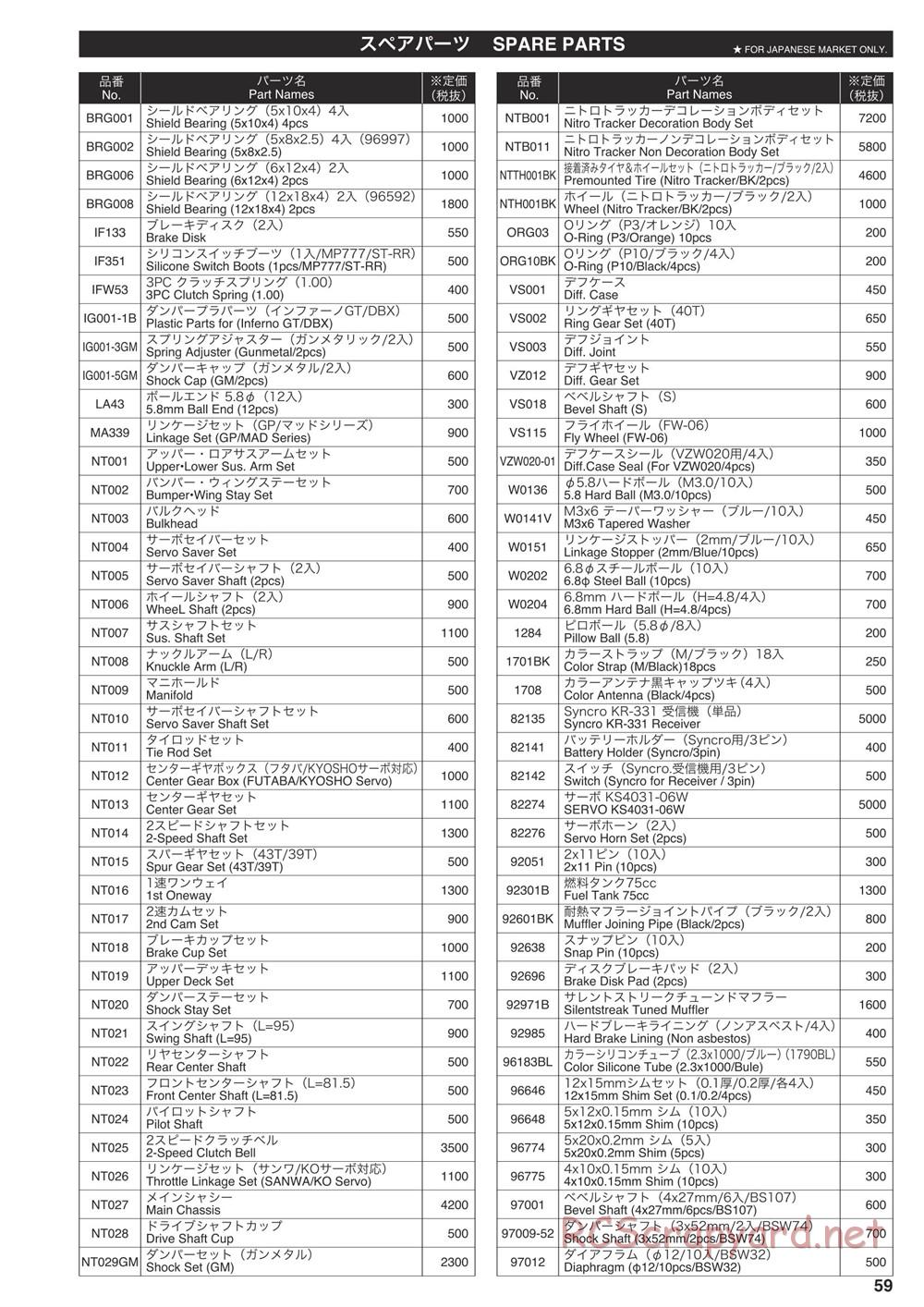 Kyosho - Nitro Tracker (2019) - Manual - Page 58