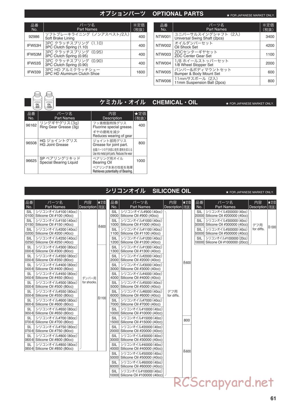 Kyosho - Nitro Tracker (2019) - Manual - Page 60