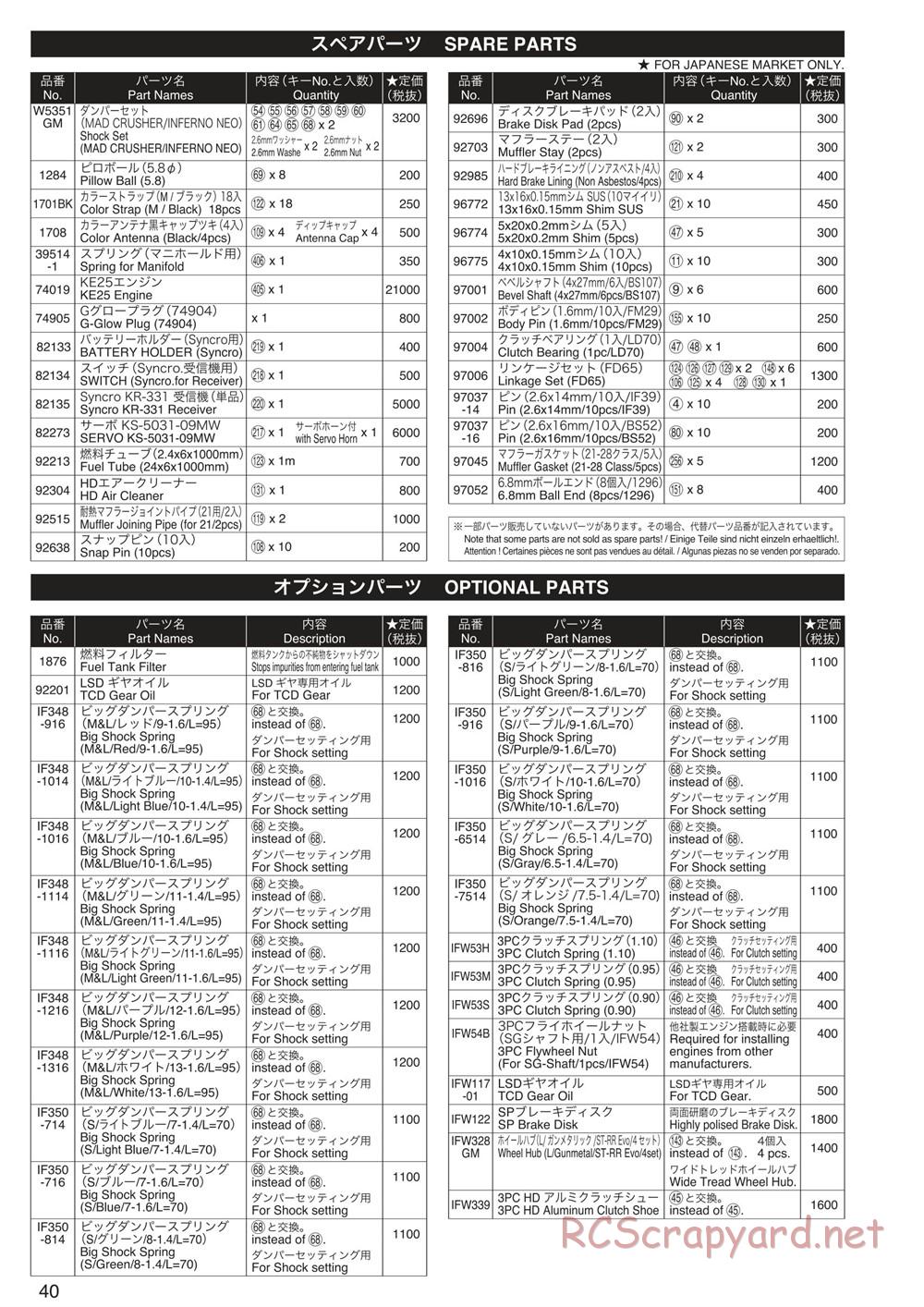 Kyosho - Mad Crusher - Manual - Page 39