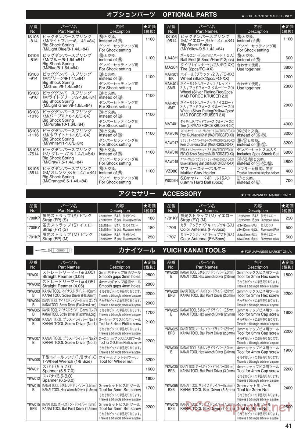 Kyosho - Mad Crusher - Manual - Page 40