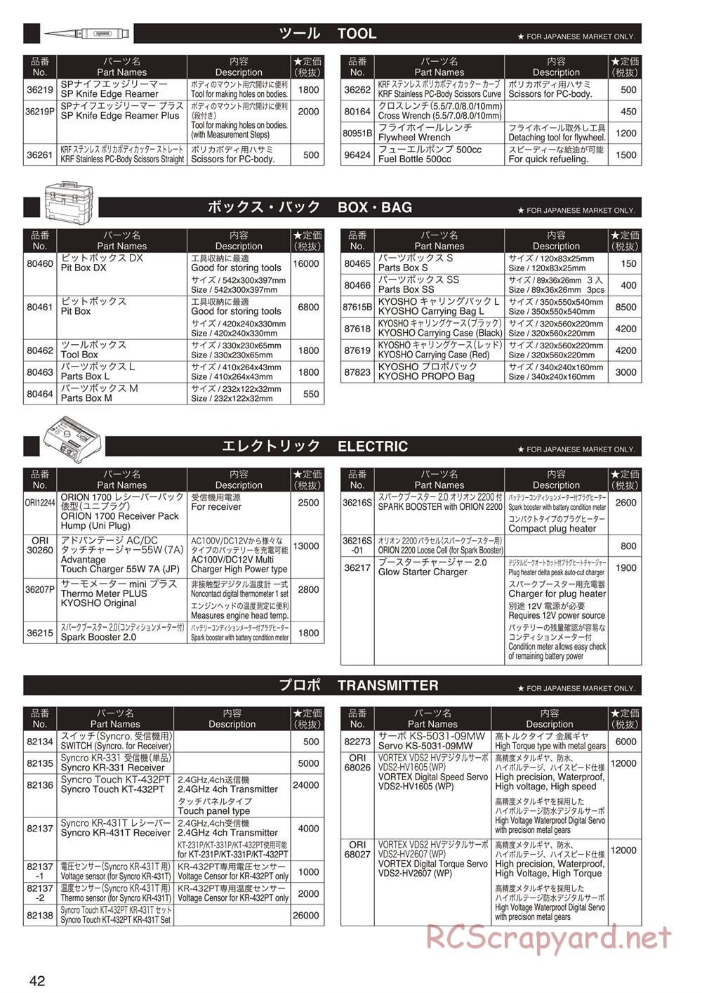 Kyosho - Mad Crusher - Manual - Page 41