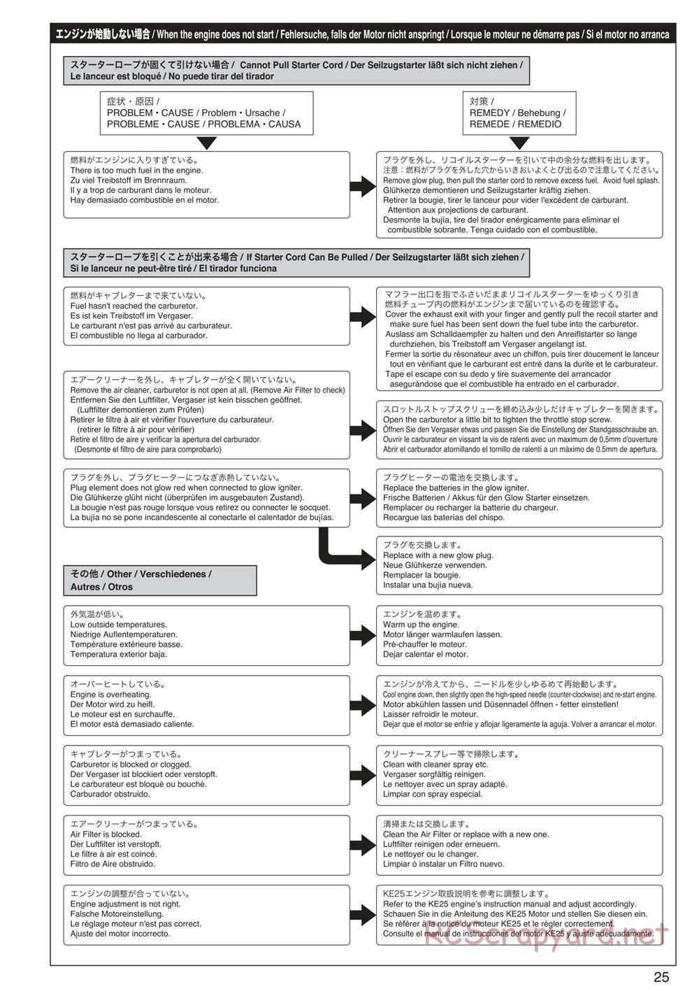 Kyosho - Mad Crusher - Manual - Page 25