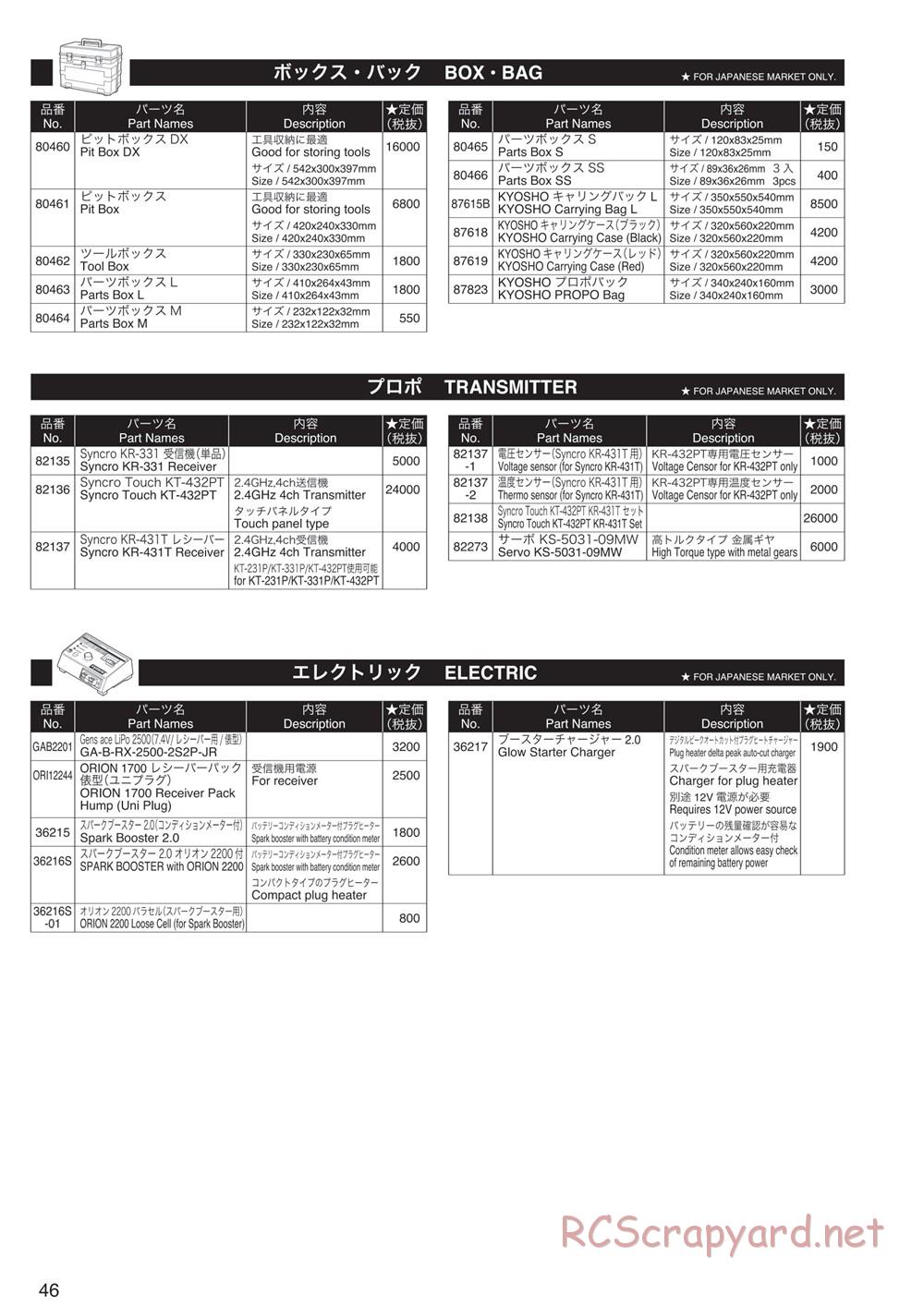 Kyosho - FO-XX 2.0 - Manual - Page 45