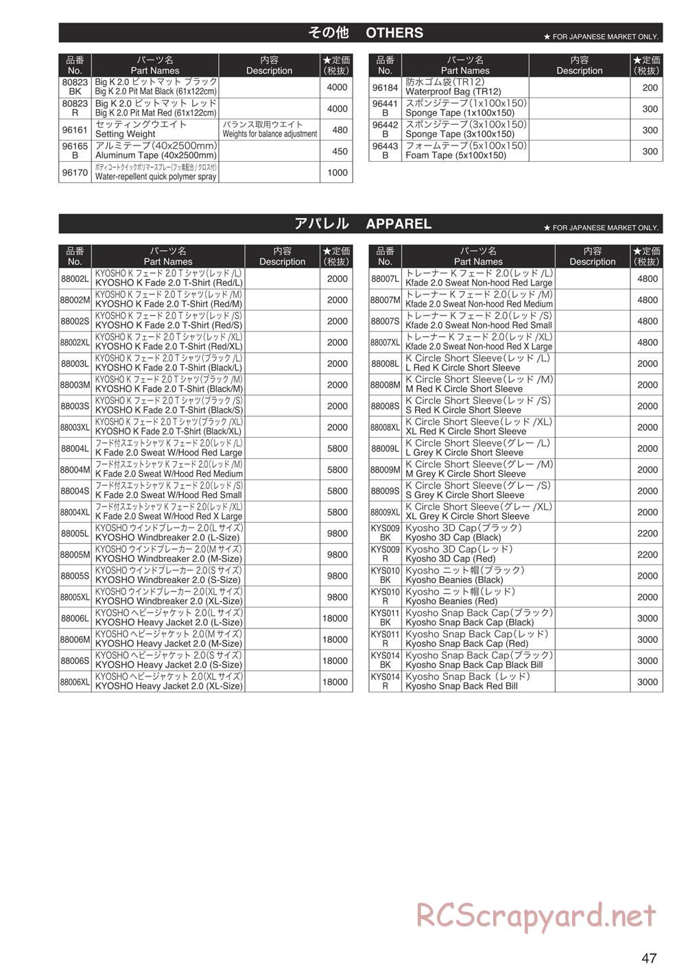 Kyosho - FO-XX 2.0 - Manual - Page 46