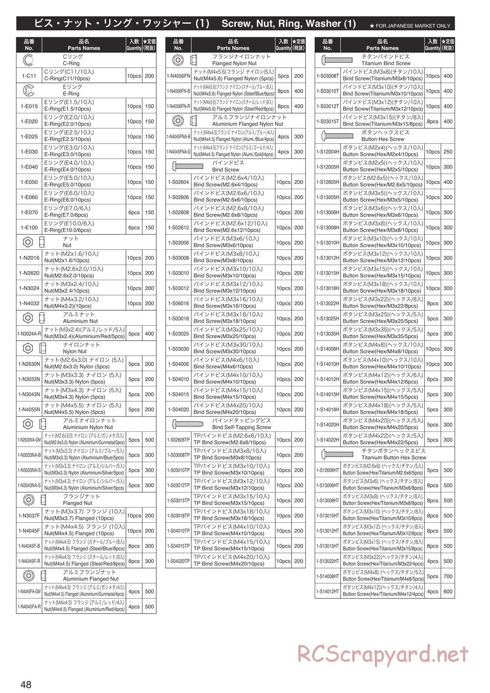 Kyosho - FO-XX 2.0 - Manual - Page 47