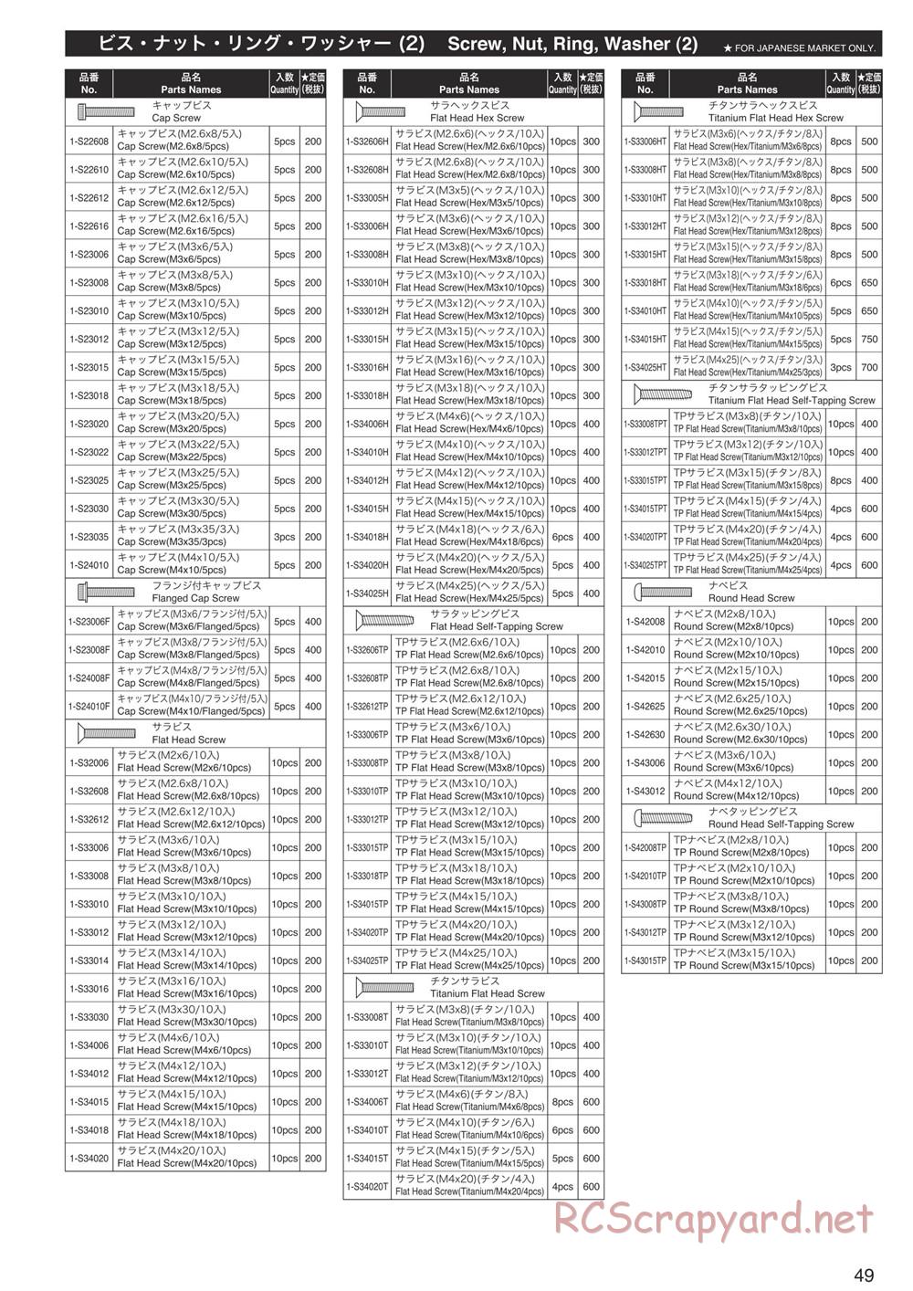 Kyosho - FO-XX 2.0 - Manual - Page 48