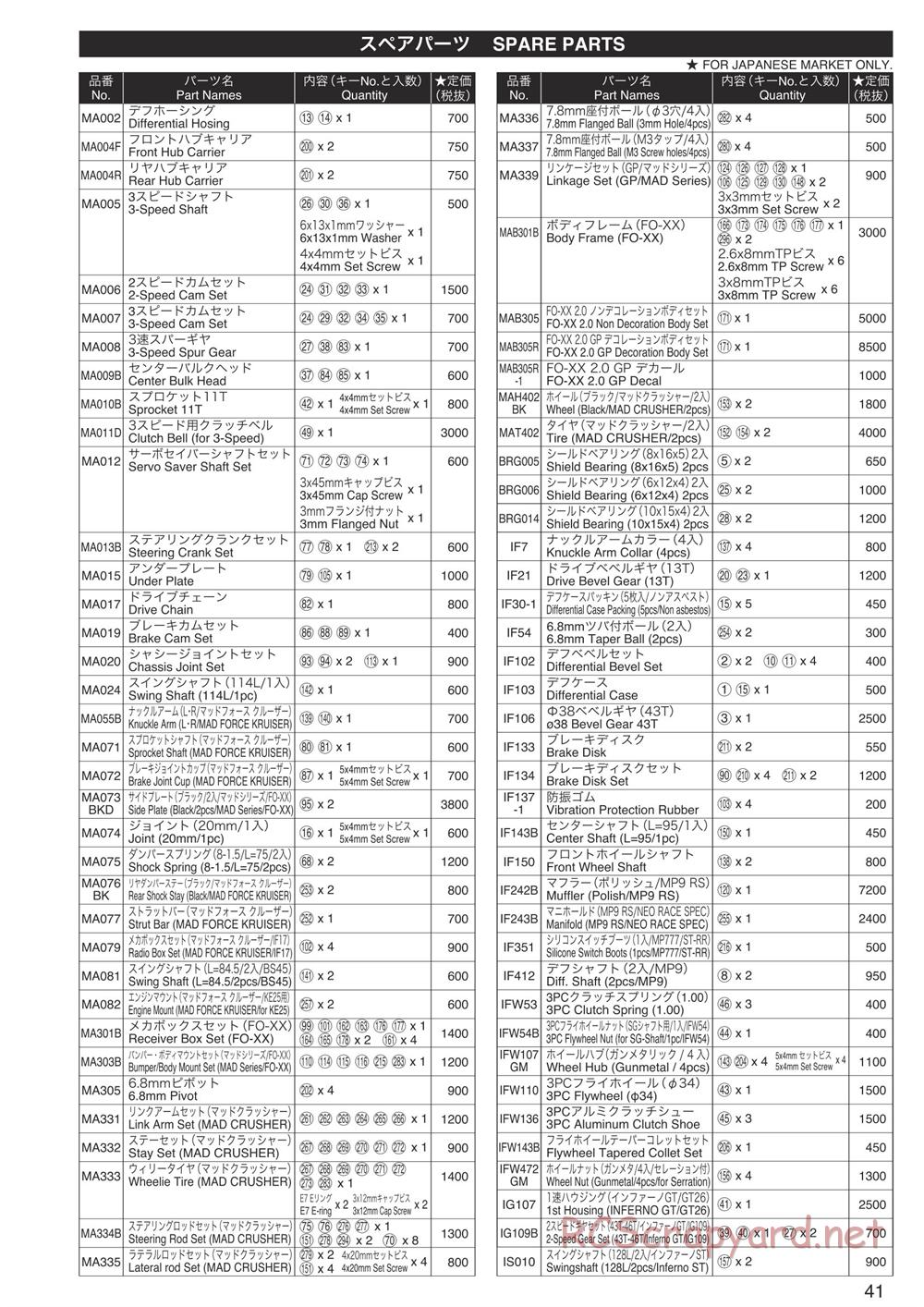 Kyosho - FO-XX 2.0 - Parts List - Page 1