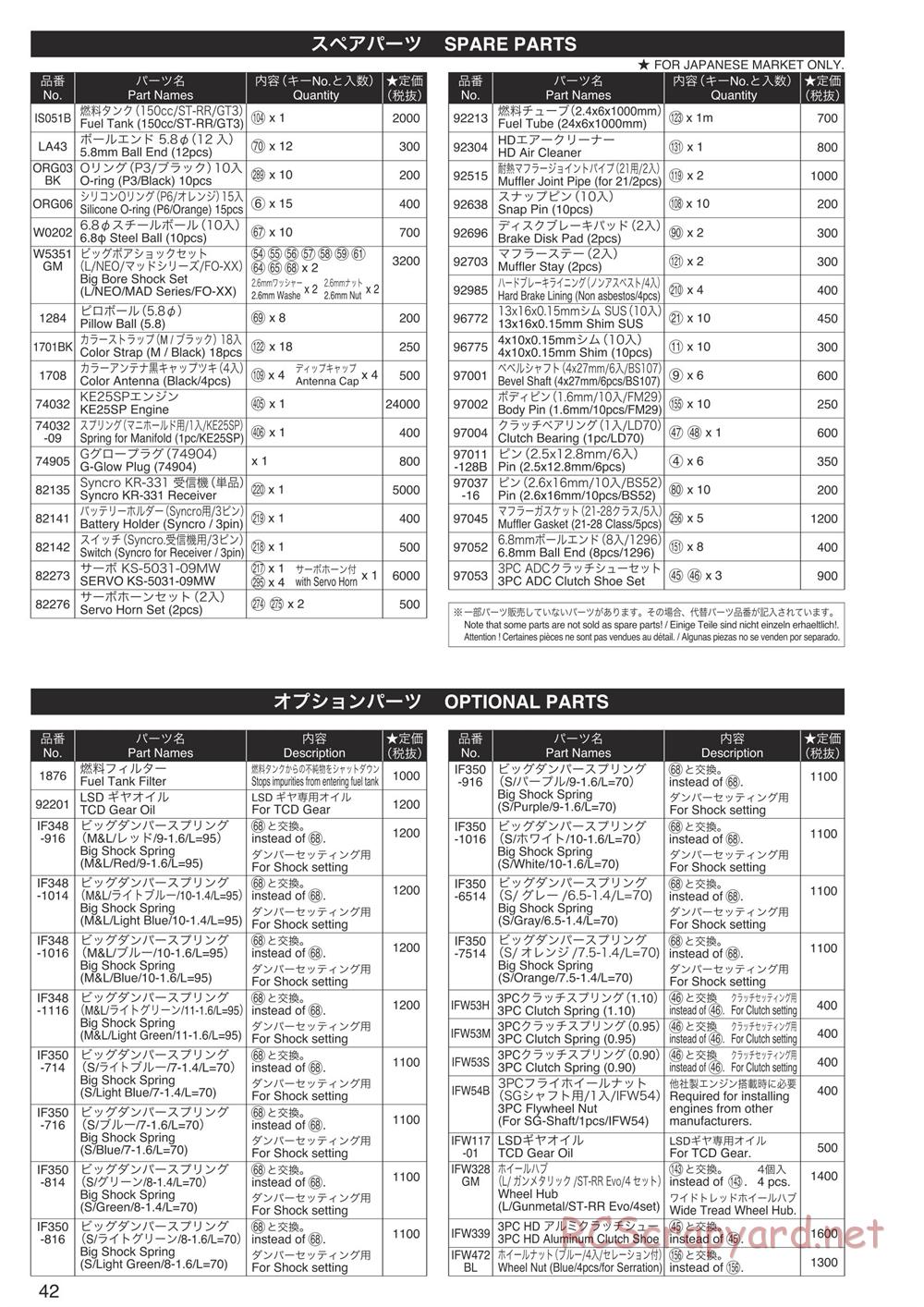 Kyosho - FO-XX 2.0 - Parts List - Page 2