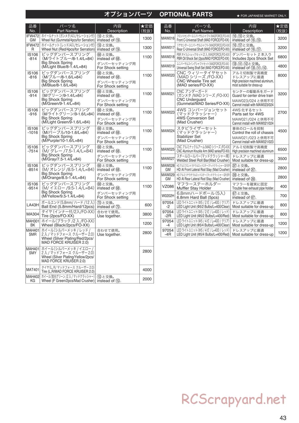 Kyosho - FO-XX 2.0 - Parts List - Page 3