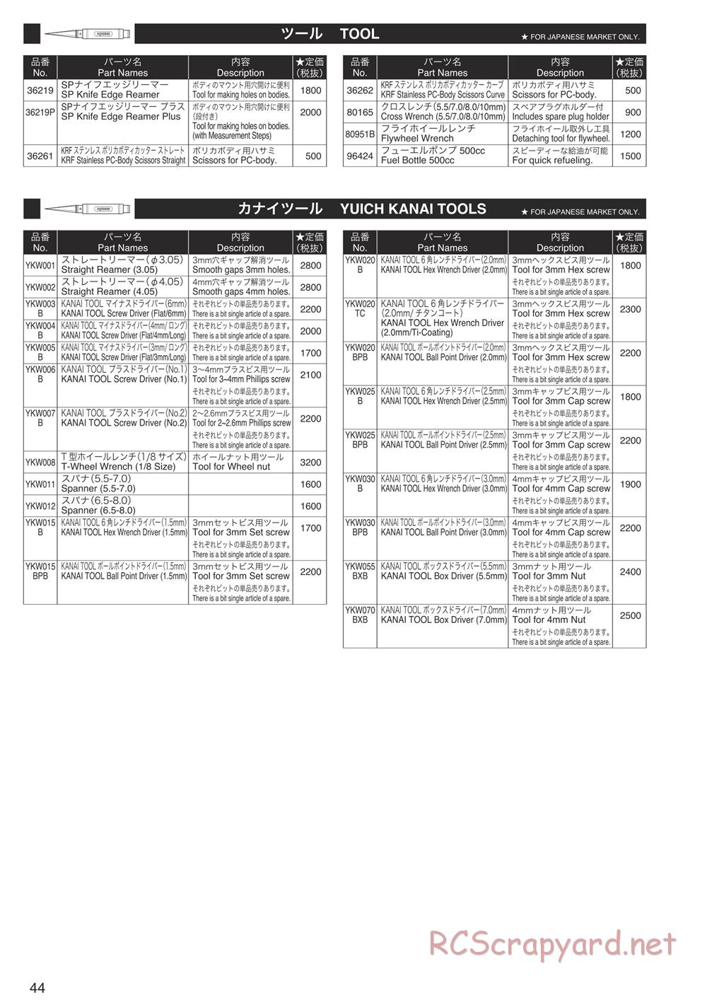 Kyosho - FO-XX 2.0 - Parts List - Page 4