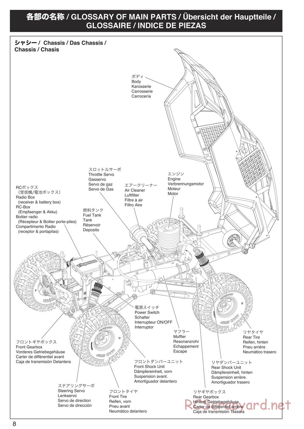 Kyosho - FO-XX 2.0 - Manual - Page 8