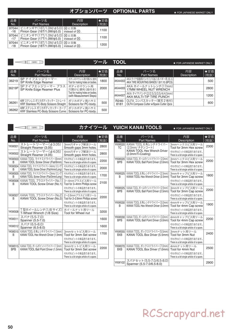 Kyosho - Inferno MP9e Evo - Parts List - Page 4