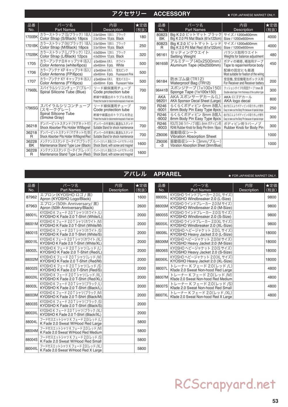 Kyosho - Inferno MP9e Evo - Manual - Page 52