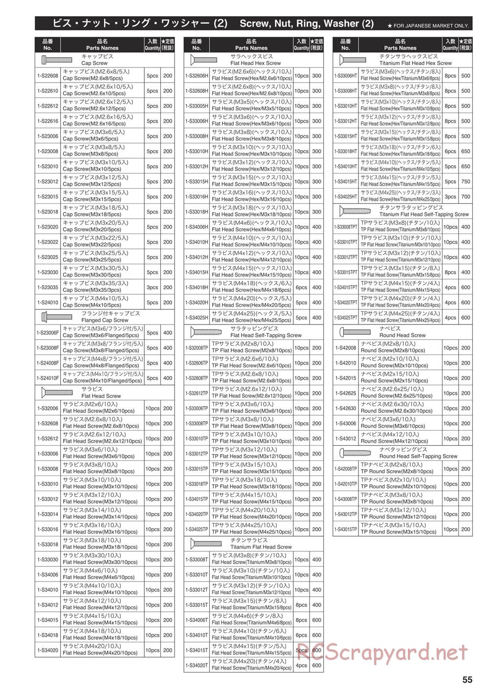 Kyosho - Inferno MP9e Evo - Manual - Page 54