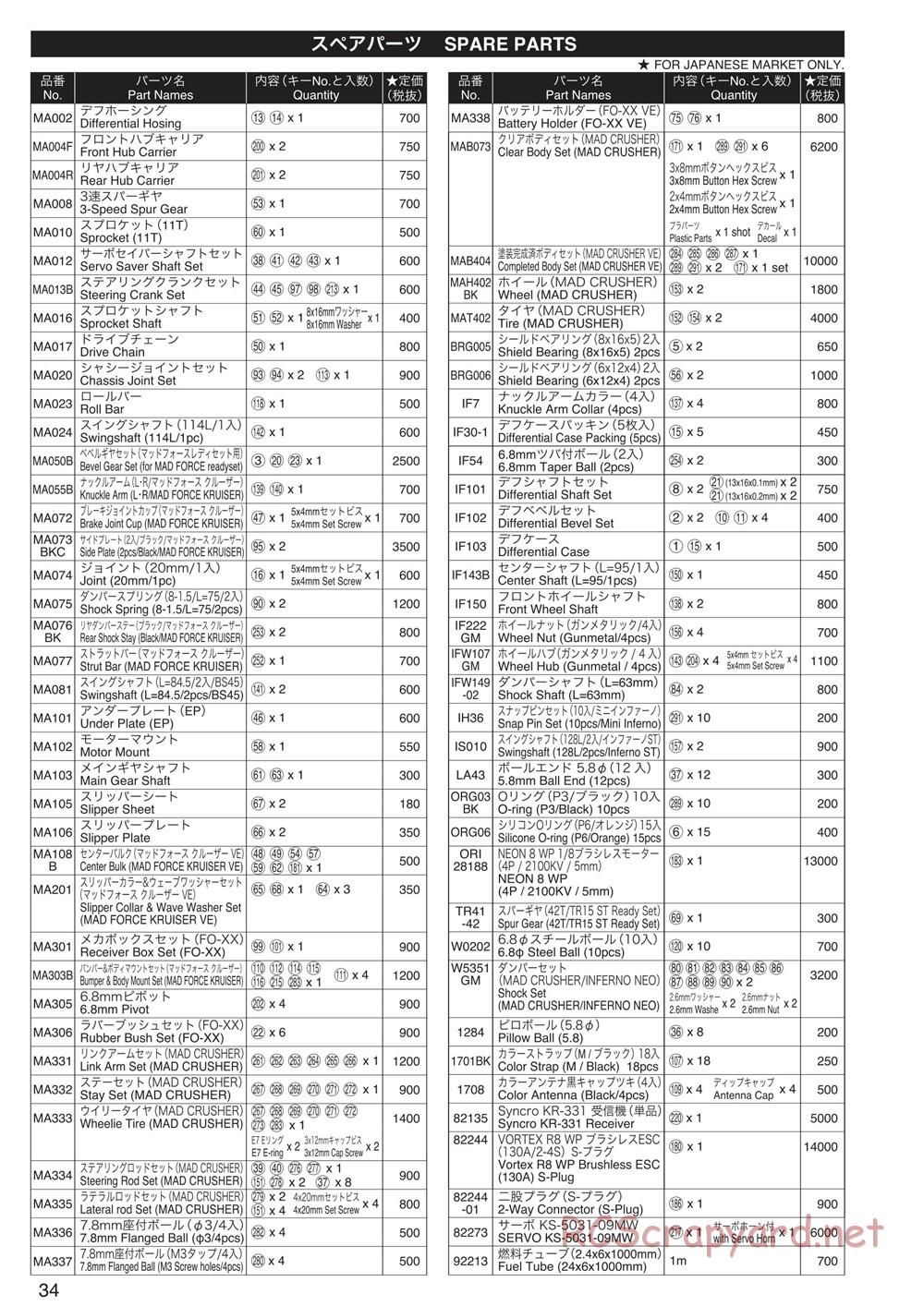 Kyosho - Mad Crusher VE - Manual - Page 33