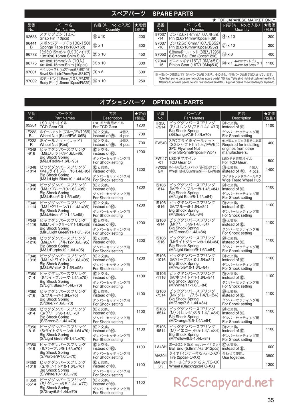 Kyosho - Mad Crusher VE - Manual - Page 34