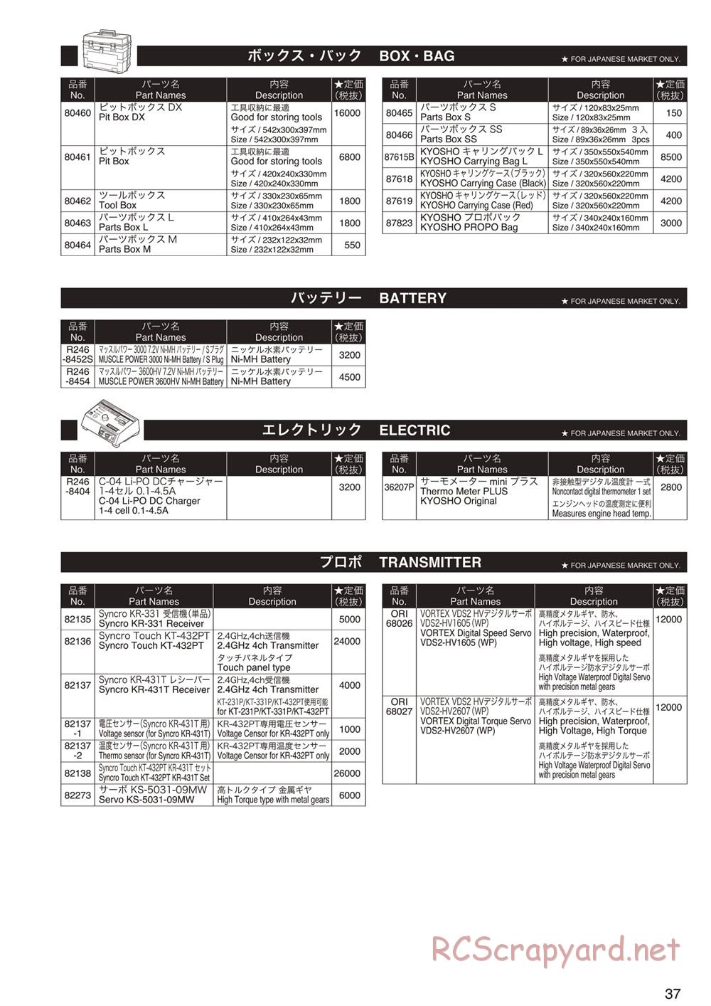 Kyosho - Mad Crusher VE - Manual - Page 36