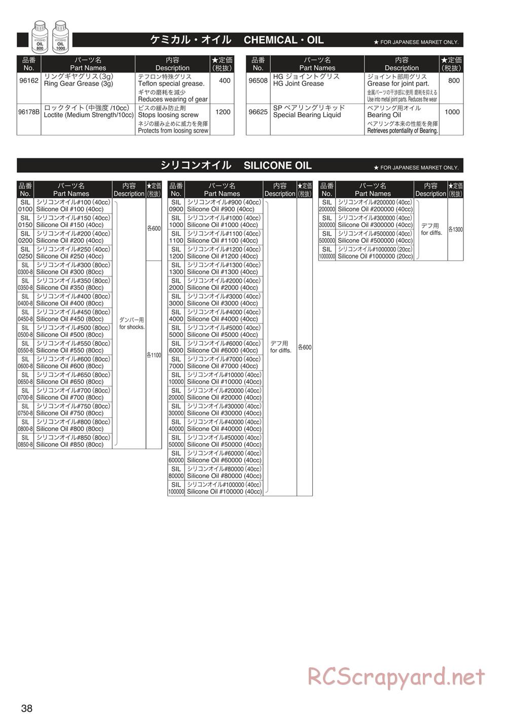 Kyosho - Mad Crusher VE - Manual - Page 37