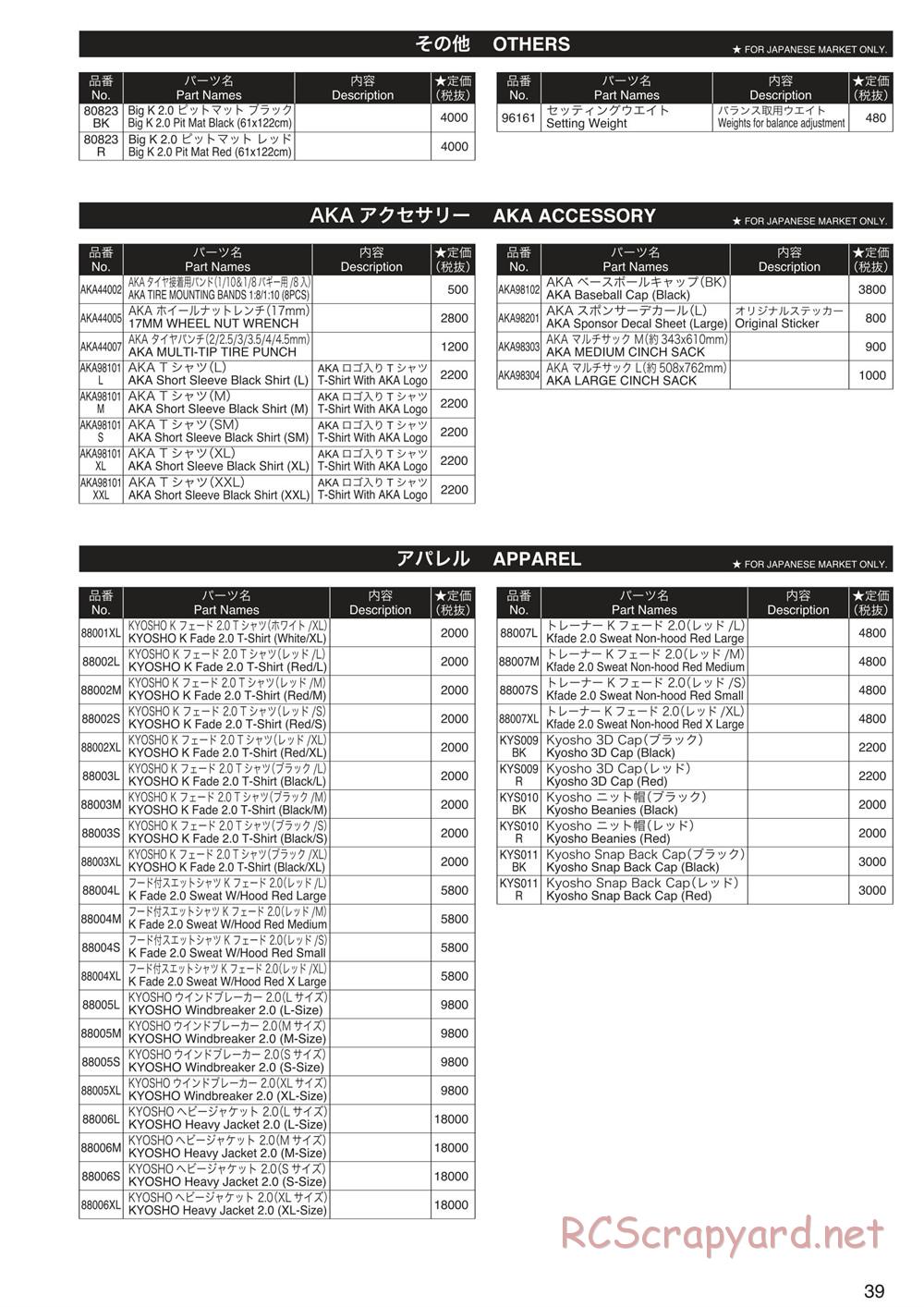 Kyosho - Mad Crusher VE - Manual - Page 38