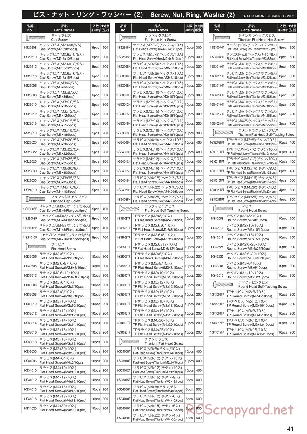 Kyosho - Mad Crusher VE - Manual - Page 40