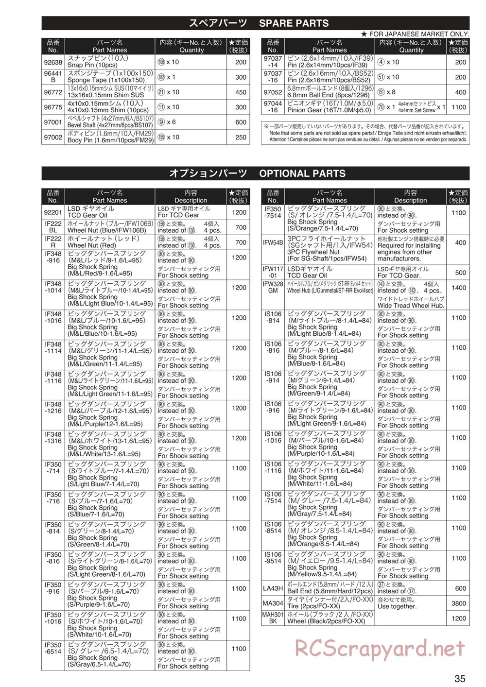 Kyosho - Mad Crusher VE - Parts List - Page 2