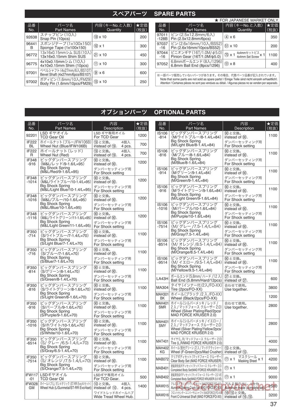 Kyosho - FO-XX VE 2.0 - Manual - Page 36