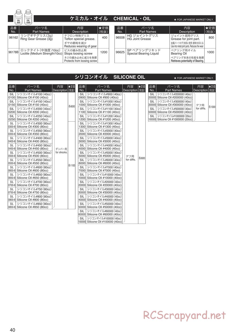 Kyosho - FO-XX VE 2.0 - Manual - Page 39