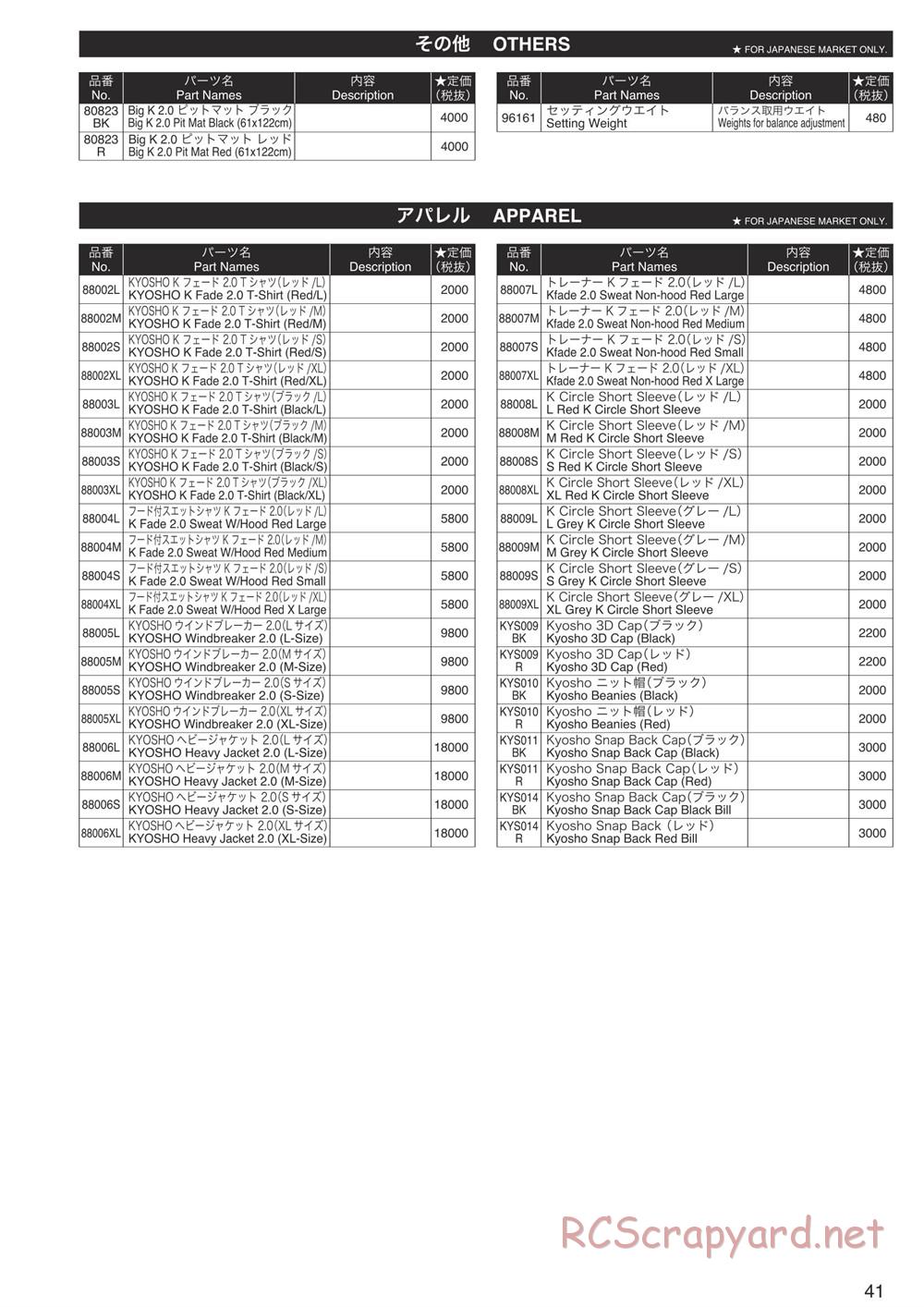 Kyosho - FO-XX VE 2.0 - Manual - Page 40